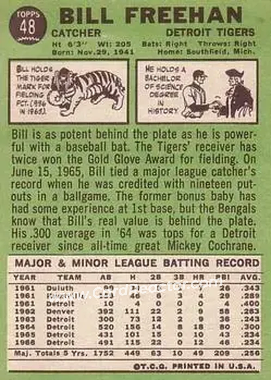1967 Topps #48 - Bill Freehan - Detroit Tigers - Back 1967 Topps #48 - Bill Freehan - Detroit Tigers - Back