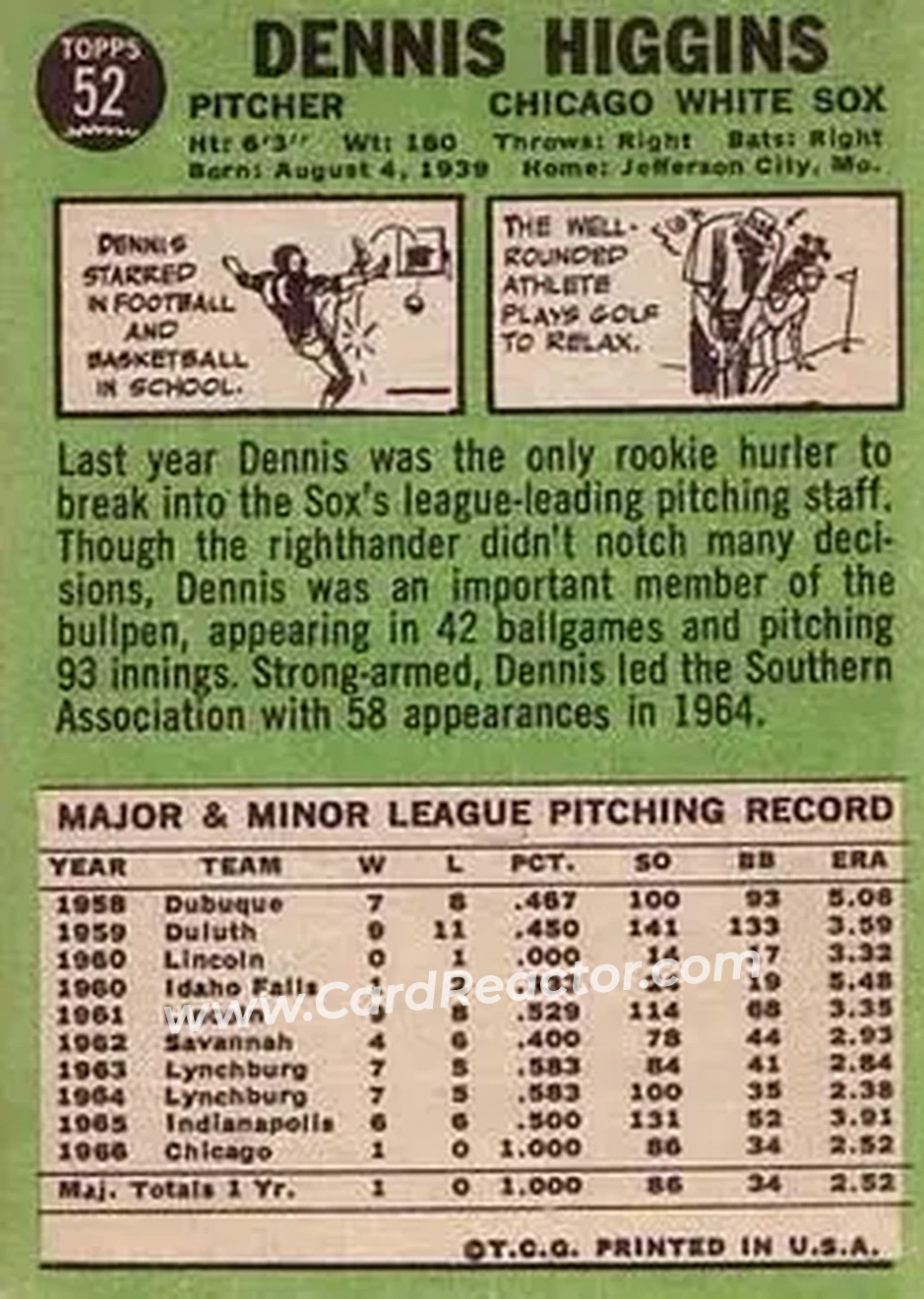1967 Topps #52 - Dennis Higgins - Chicago White Sox - Back