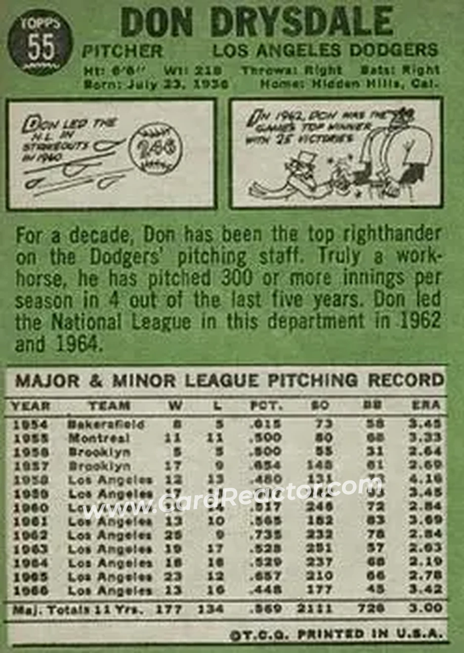 1967 Topps #55 - Don Drysdale - Los Angeles Dodgers - Back