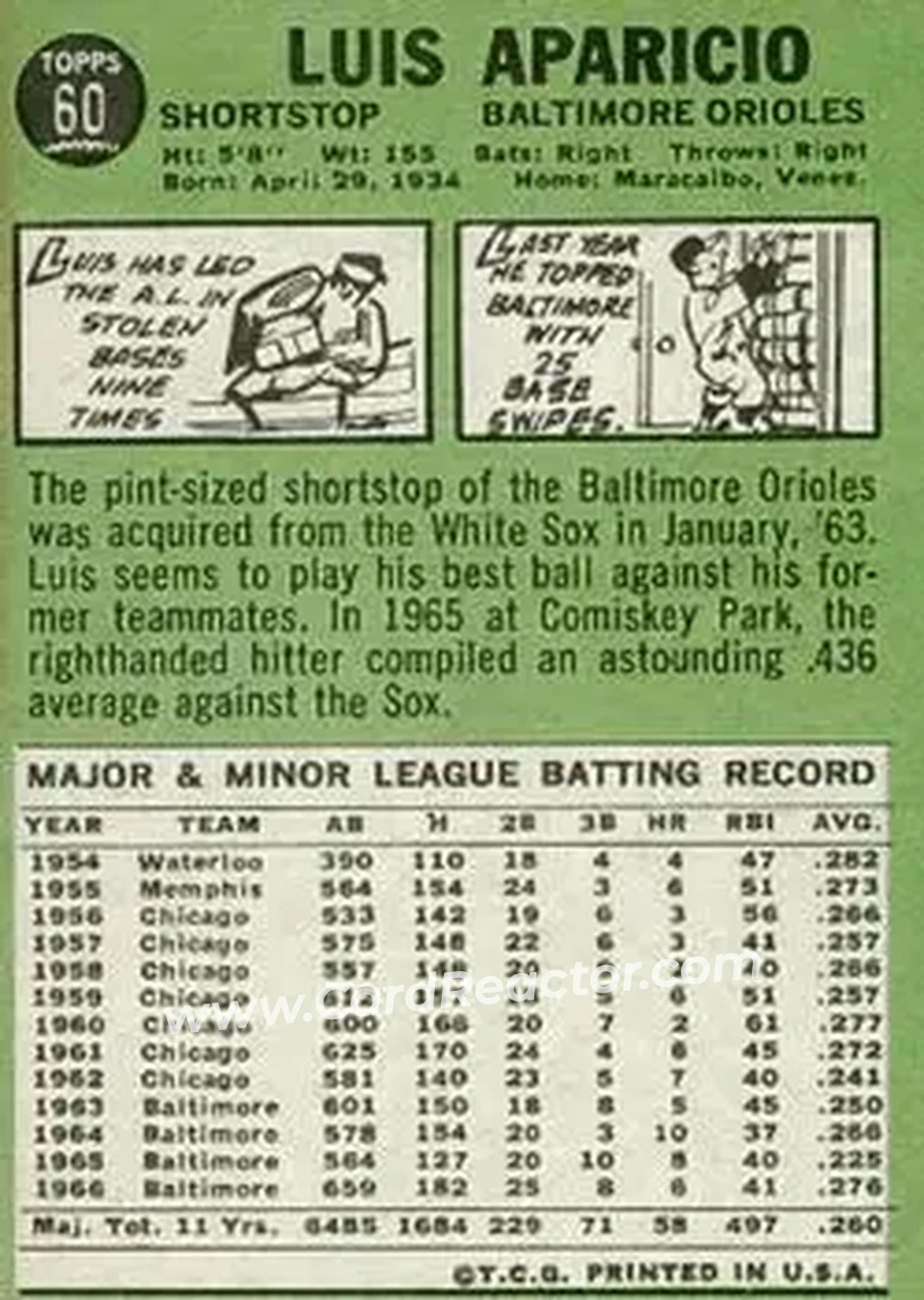 1967 Topps #60 - Luis Aparicio - Baltimore Orioles - Back