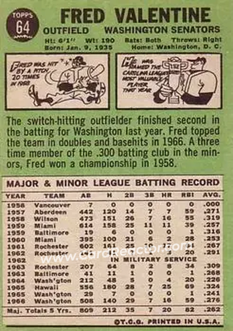 1967 Topps #64 - Fred Valentine - Washington Senators - Back
