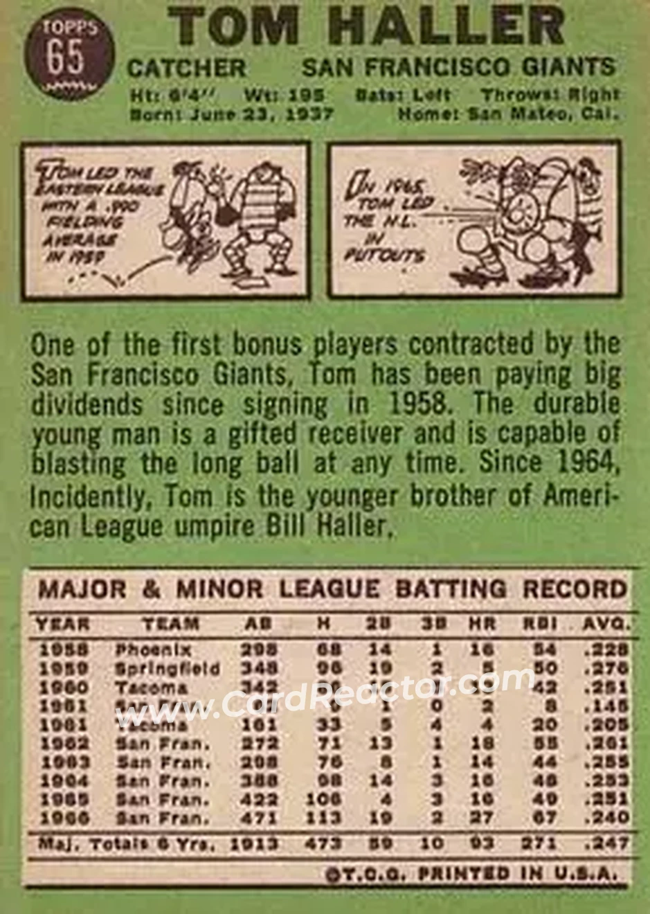 1967 Topps #65 - Tom Haller - San Francisco Giants - Back