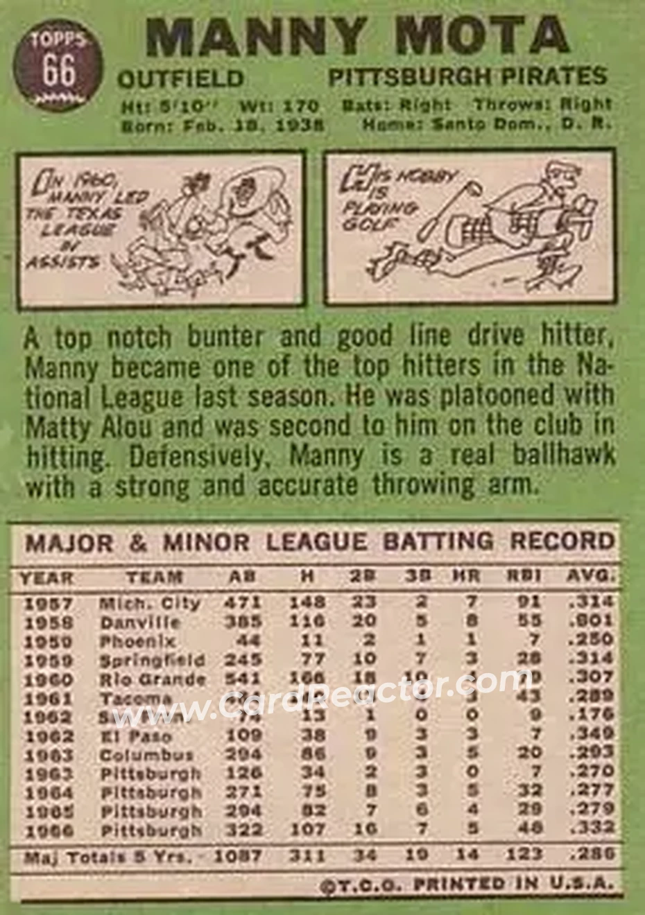 1967 Topps #66 - Manny Mota - Pittsburgh Pirates - Back 1967 Topps #66 - Manny Mota - Pittsburgh Pirates - Back