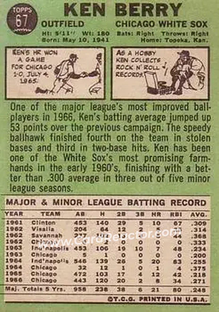 1967 Topps #67 - Ken Berry - Chicago White Sox - Back 1967 Topps #67 - Ken Berry - Chicago White Sox - Back