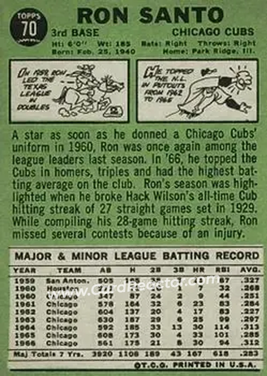 1967 Topps #70 - Ron Santo - Chicago Cubs - Back