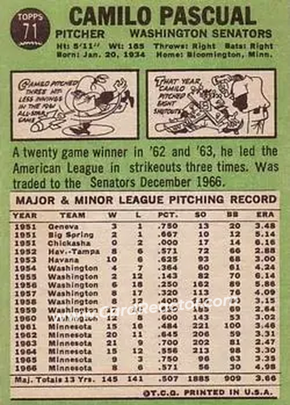 1967 Topps #71 - Camilo Pascual - Washington Senators - Back