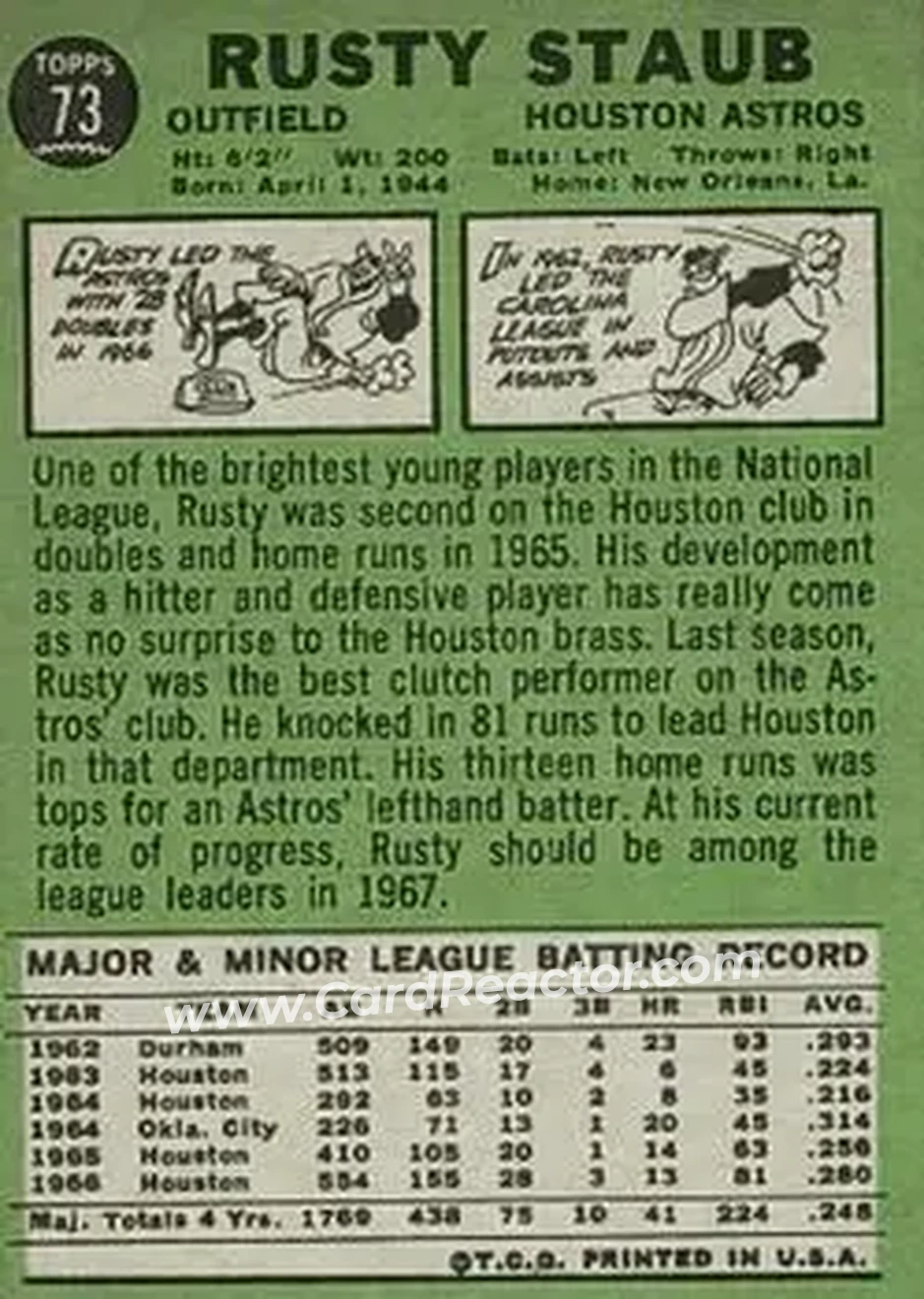 1967 Topps #73 - Rusty Staub - Houston Astros - Back