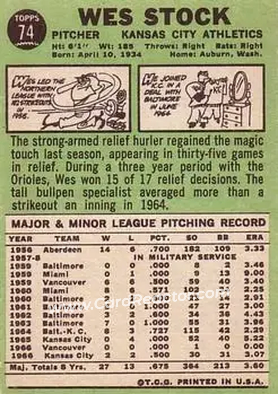 1967 Topps #74 - Wes Stock - Kansas City Athletics - Back 1967 Topps #74 - Wes Stock - Kansas City Athletics - Back