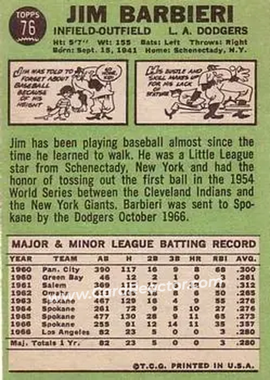 1967 Topps #76 - Jim Barbieri - Los Angeles Dodgers - Back