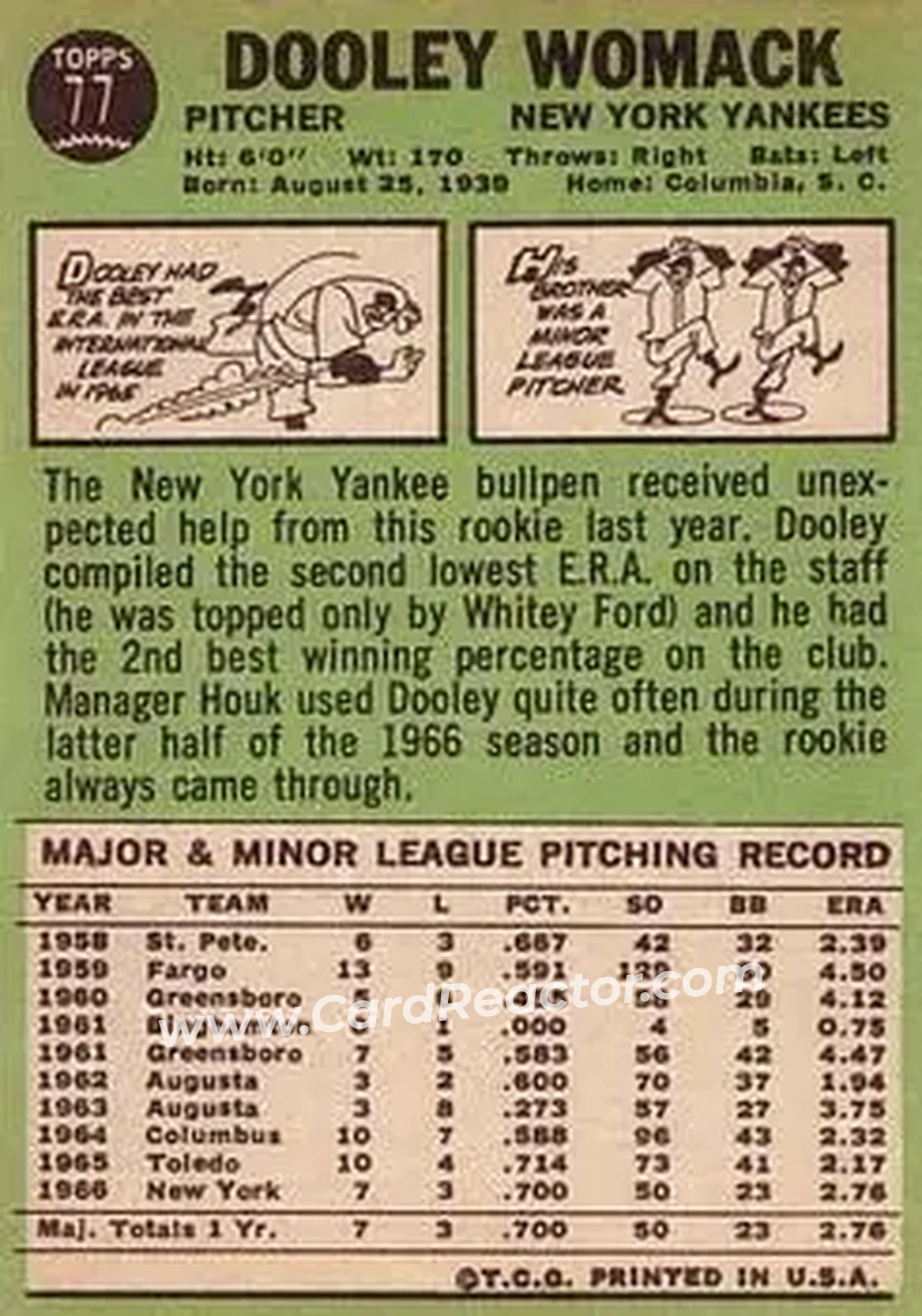 1967 Topps #77 - Dooley Womack - New York Yankees - Back