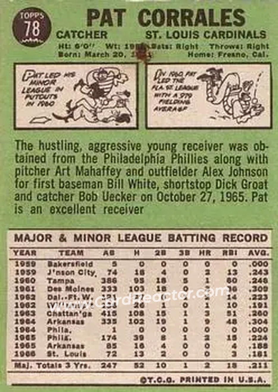 1967 Topps #78 - Pat Corrales - St. Louis Cardinals - Back 1967 Topps #78 - Pat Corrales - St. Louis Cardinals - Back