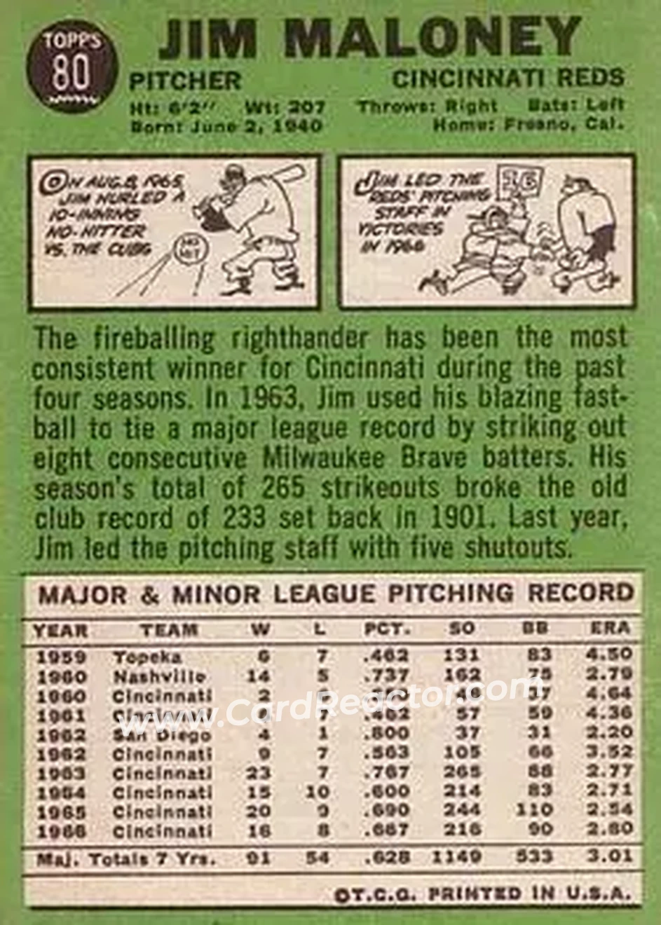 1967 Topps #80 - Jim Maloney - Cincinnati Reds - Back