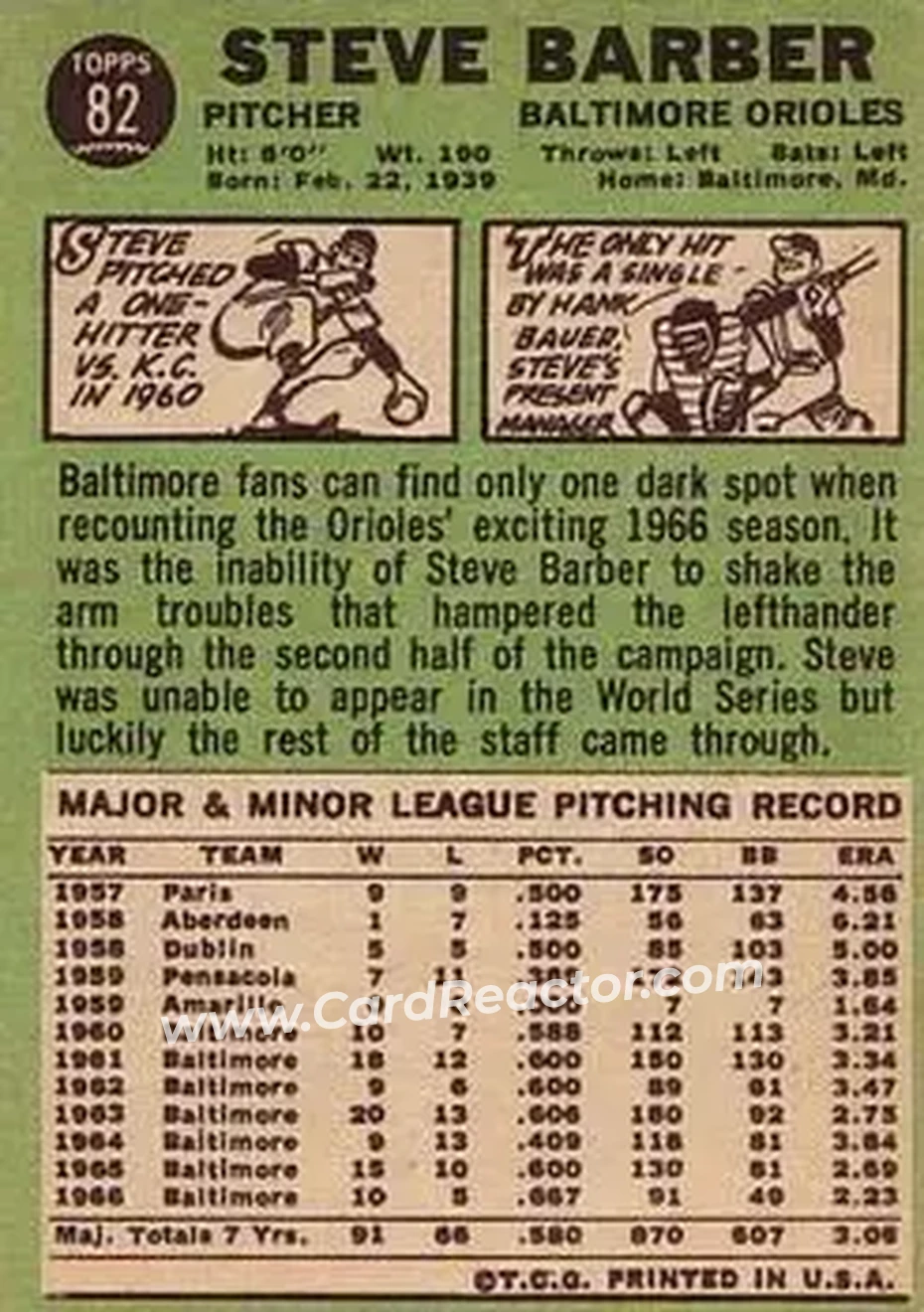 1967 Topps #82 - Steve Barber - Baltimore Orioles - Back