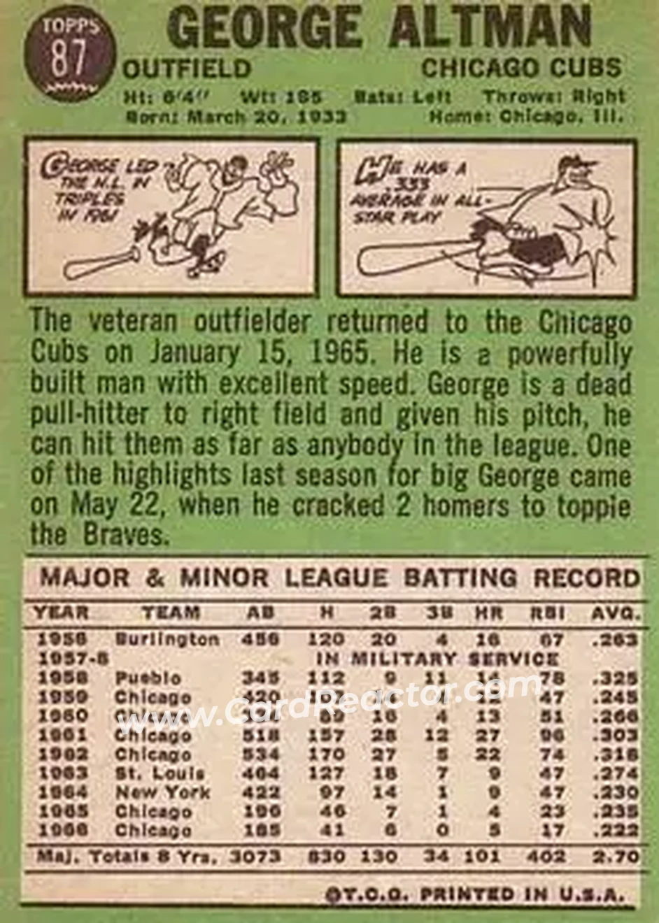 1967 Topps #87 - George Altman - Chicago Cubs - Back 1967 Topps #87 - George Altman - Chicago Cubs - Back