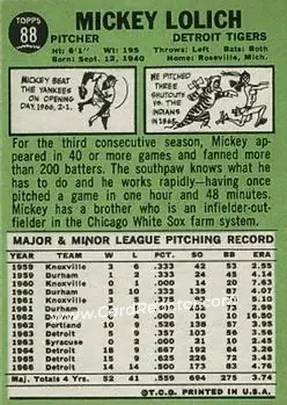 1967 Topps #88 - Mickey Lolich - Detroit Tigers - Back 1967 Topps #88 - Mickey Lolich - Detroit Tigers - Back
