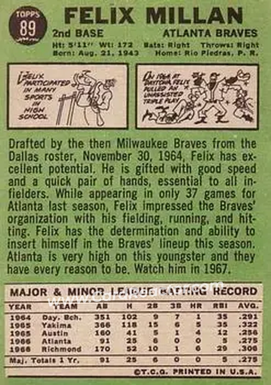 1967 Topps #89 - Felix Millan - Atlanta Braves - Back