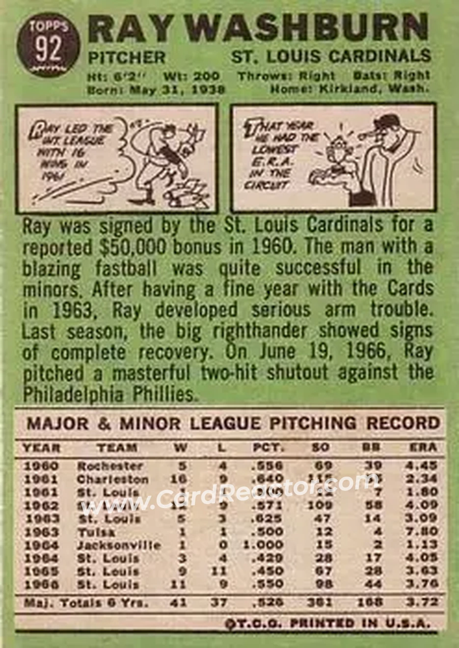 1967 Topps #92 - Ray Washburn - St. Louis Cardinals - Back 1967 Topps #92 - Ray Washburn - St. Louis Cardinals - Back