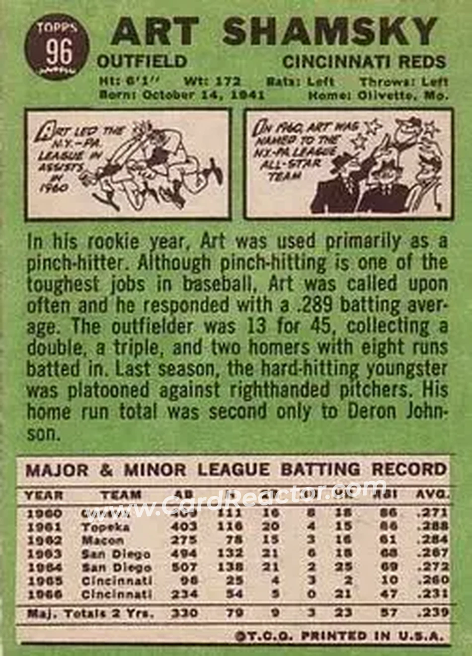 1967 Topps #96 - Art Shamsky - Cincinnati Reds - Back