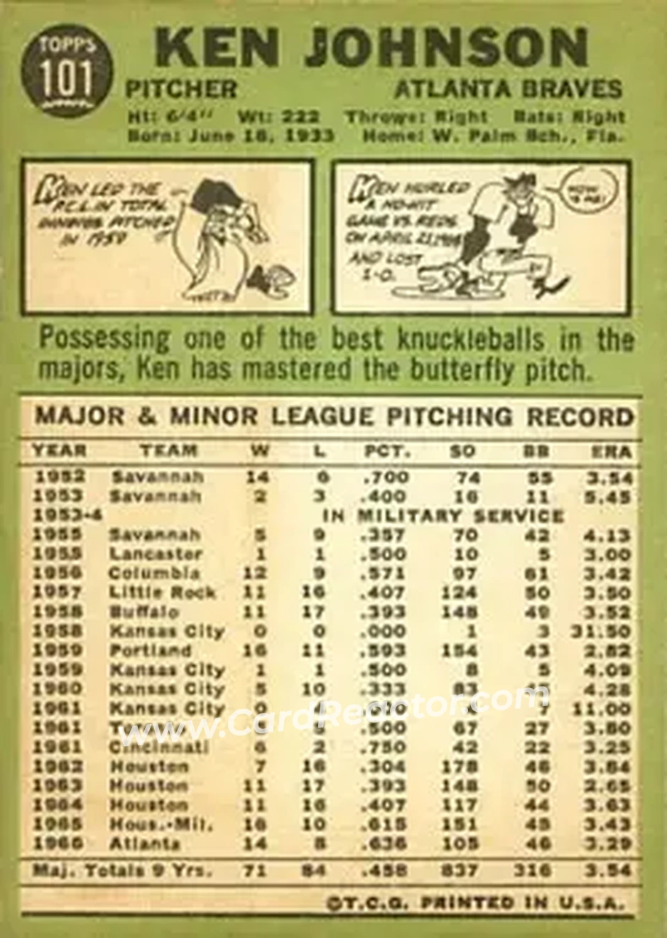 1967 Topps #101 - Ken Johnson - Atlanta Braves - Back