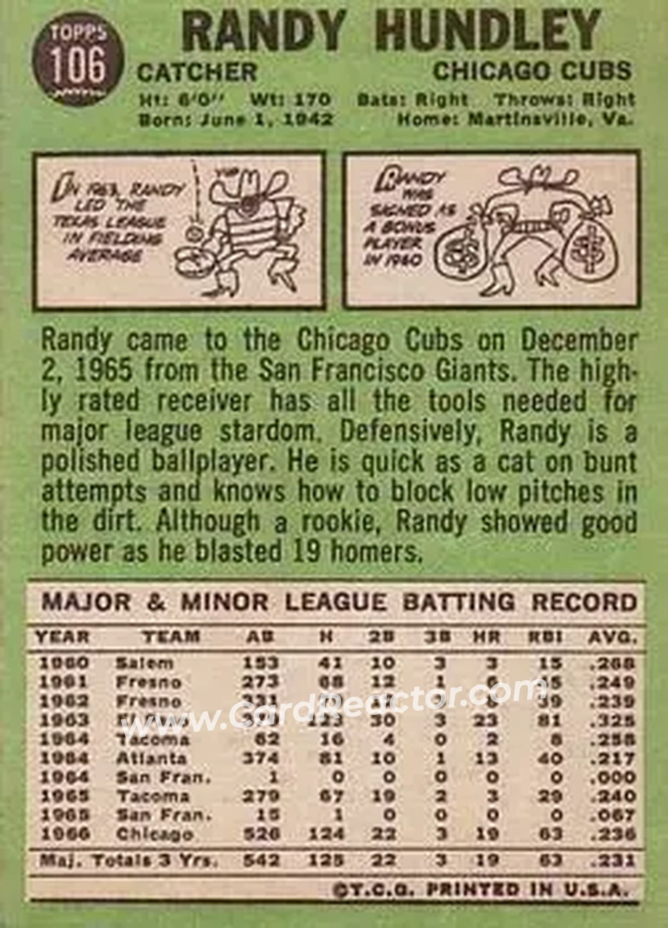 1967 Topps #106 - Randy Hundley - Chicago Cubs - Back