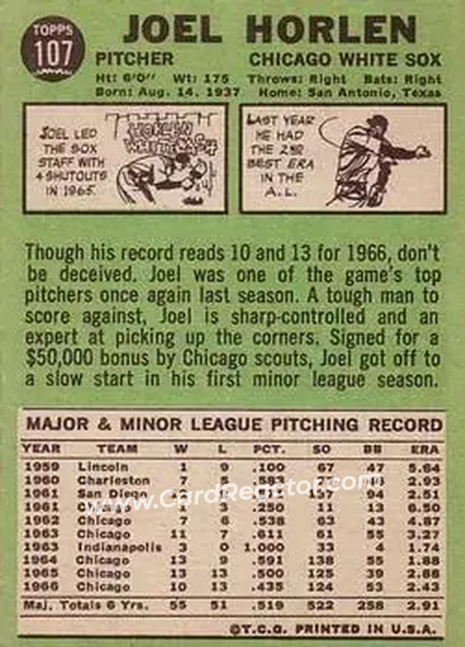 1967 Topps #107 - Joel Horlen - Chicago White Sox - Back