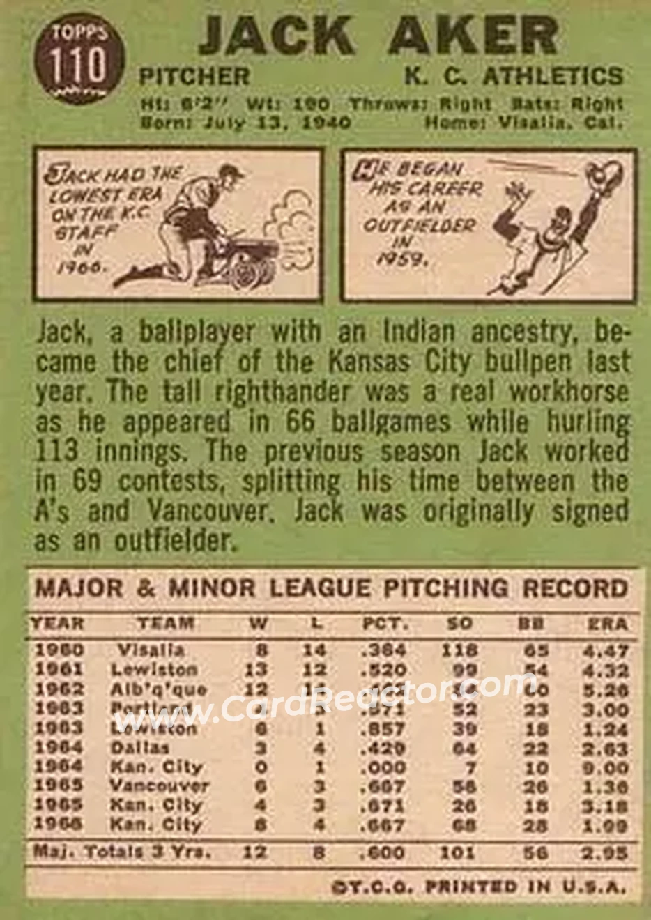 1967 Topps #110 - Jack Aker - Kansas City Athletics - Back