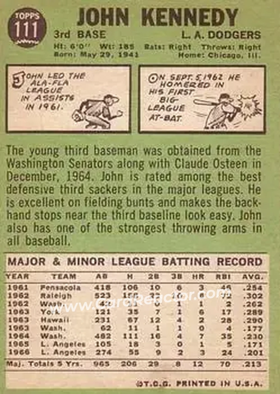 1967 Topps #111 - John Kennedy - Los Angeles Dodgers - Back 1967 Topps #111 - John Kennedy - Los Angeles Dodgers - Back
