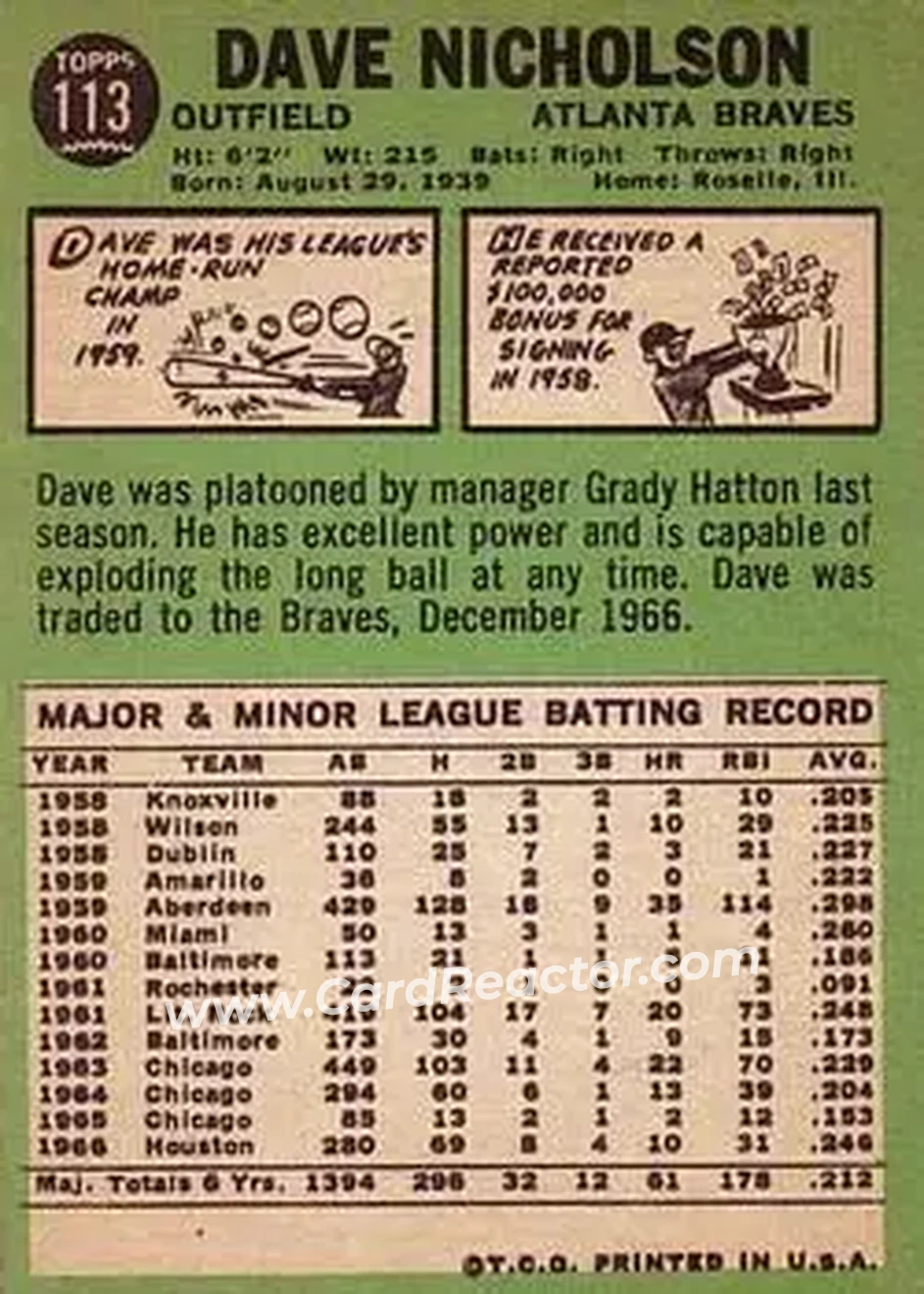 1967 Topps #113 - Dave Nicholson - Atlanta Braves - Back