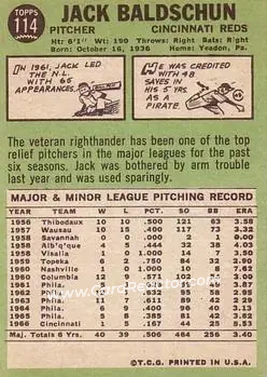 1967 Topps #114 - Jack Baldschun - Cincinnati Reds - Back 1967 Topps #114 - Jack Baldschun - Cincinnati Reds - Back