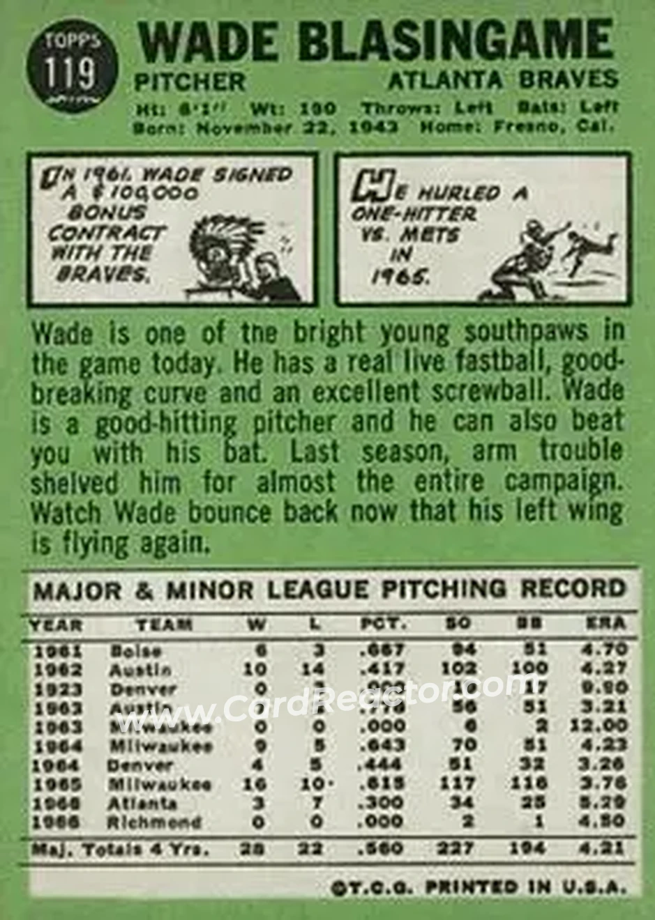 1967 Topps #119 - Wade Blasingame - Atlanta Braves - Back