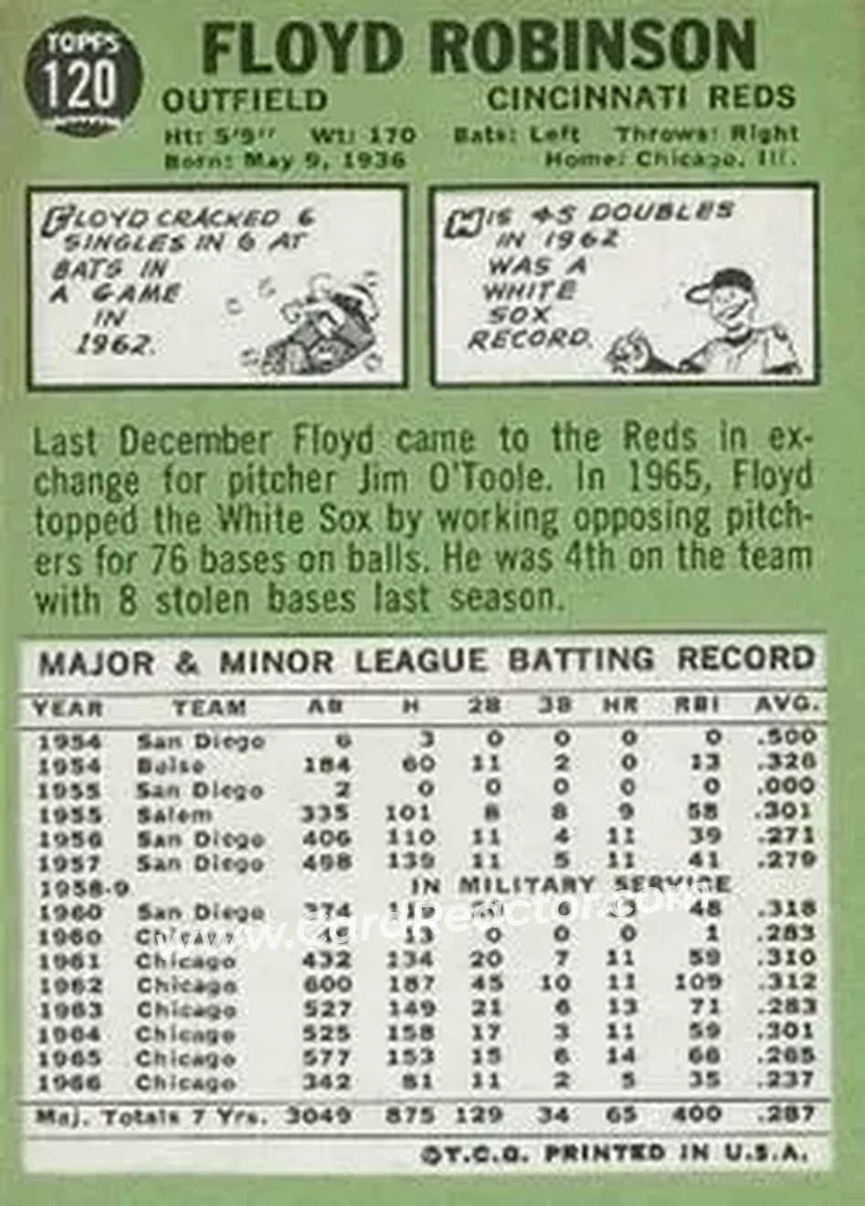 1967 Topps #120 - Floyd Robinson - Cincinnati Reds - Back 1967 Topps #120 - Floyd Robinson - Cincinnati Reds - Back