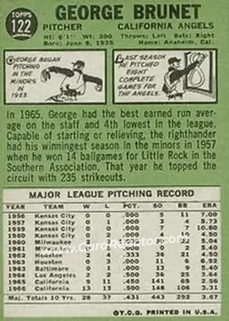 1967 Topps #122 - George Brunet - California Angels - Back