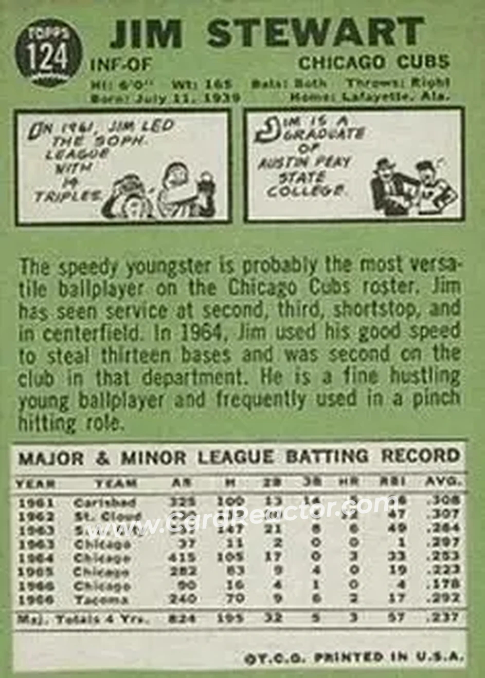 1967 Topps #124 - Jim Stewart - Chicago Cubs - Back 1967 Topps #124 - Jim Stewart - Chicago Cubs - Back