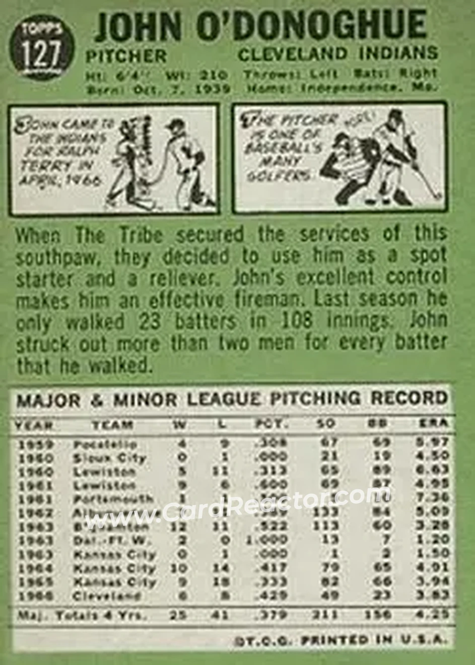1967 Topps #127 - John O'Donoghue - Cleveland Indians - Back