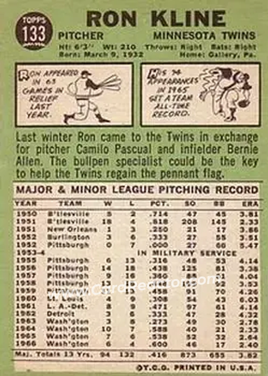 1967 Topps #133 - Ronnie Kline - Minnesota Twins - Back 1967 Topps #133 - Ronnie Kline - Minnesota Twins - Back