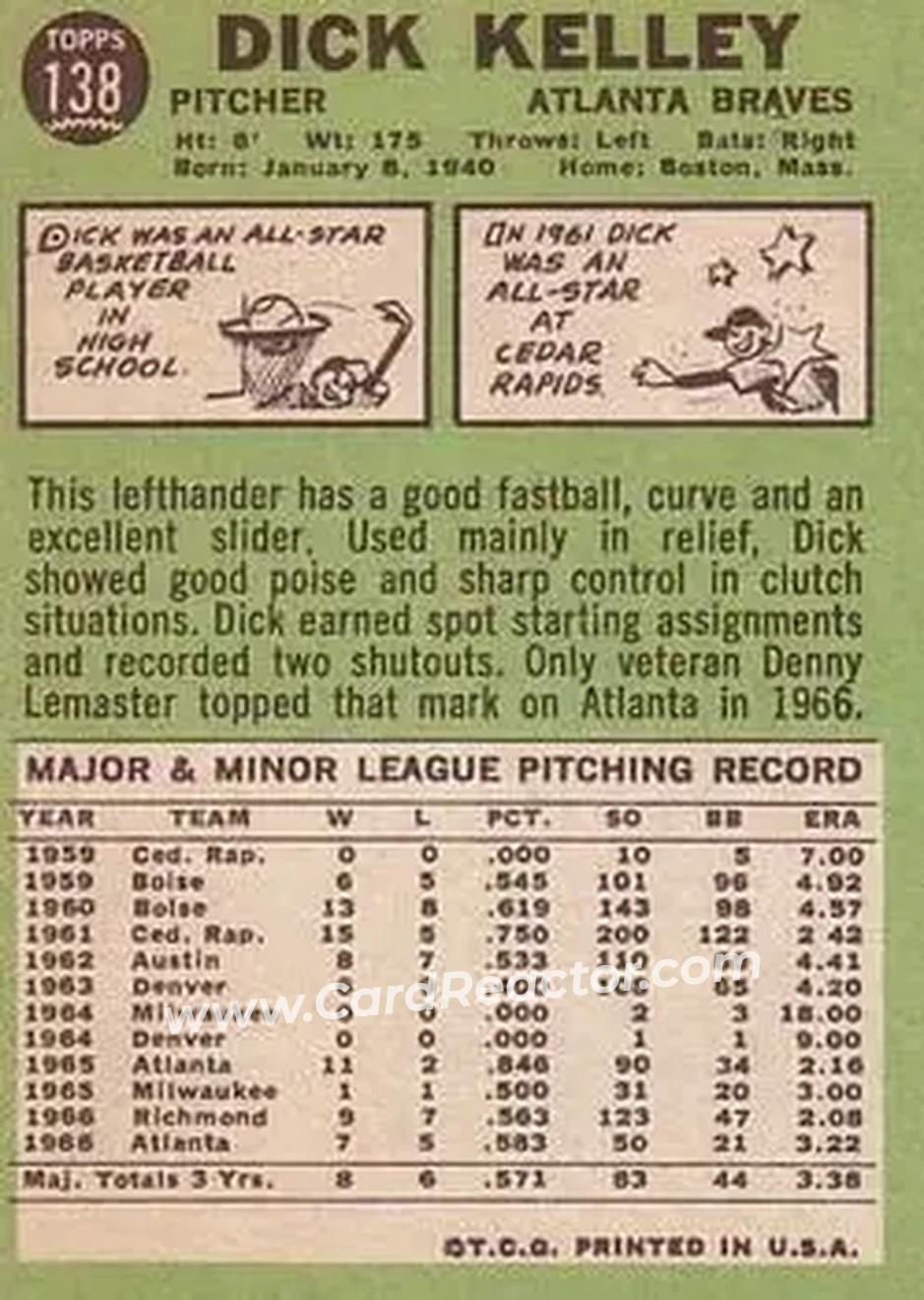 1967 Topps #138 - Dick Kelley - Atlanta Braves - Back 1967 Topps #138 - Dick Kelley - Atlanta Braves - Back