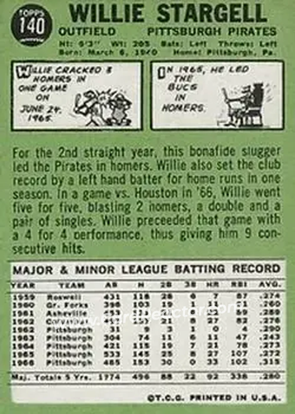 1967 Topps #140 - Willie Stargell - Pittsburgh Pirates - Back