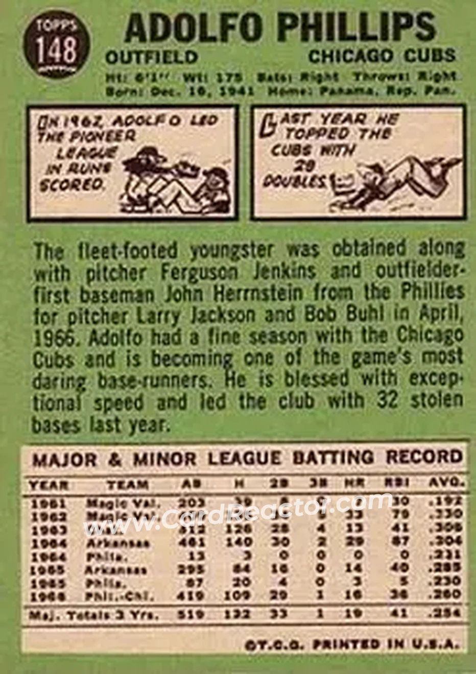 1967 Topps #148 - Adolfo Phillips - Chicago Cubs - Back
