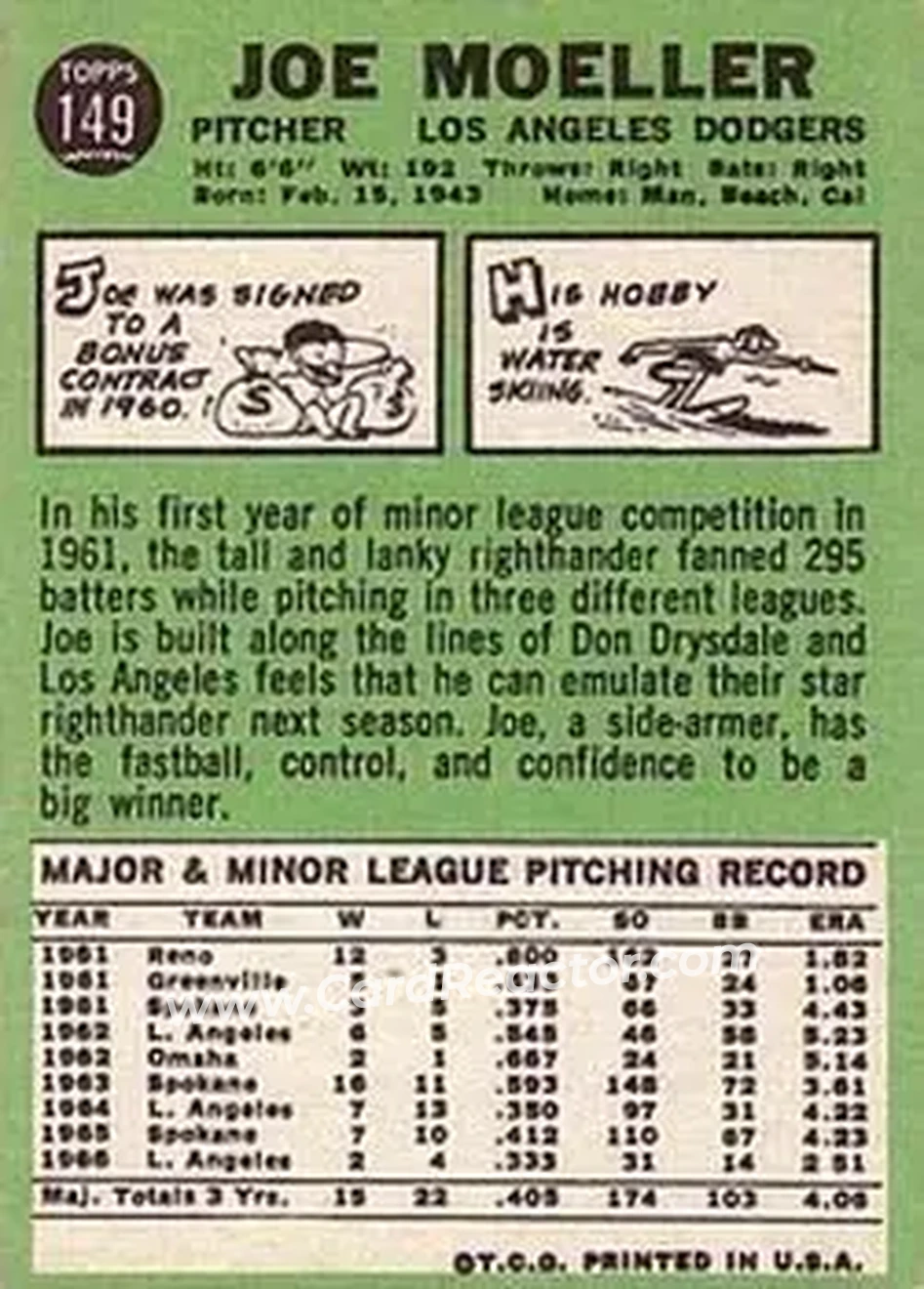 1967 Topps #149 - Joe Moeller - Los Angeles Dodgers - Back