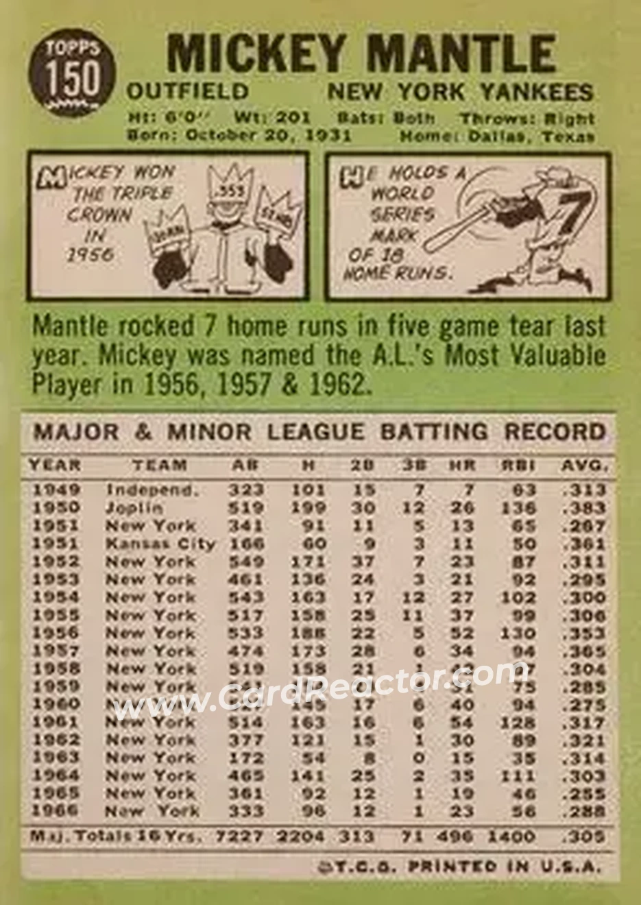 1967 Topps #150 - Mickey Mantle - New York Yankees - Back