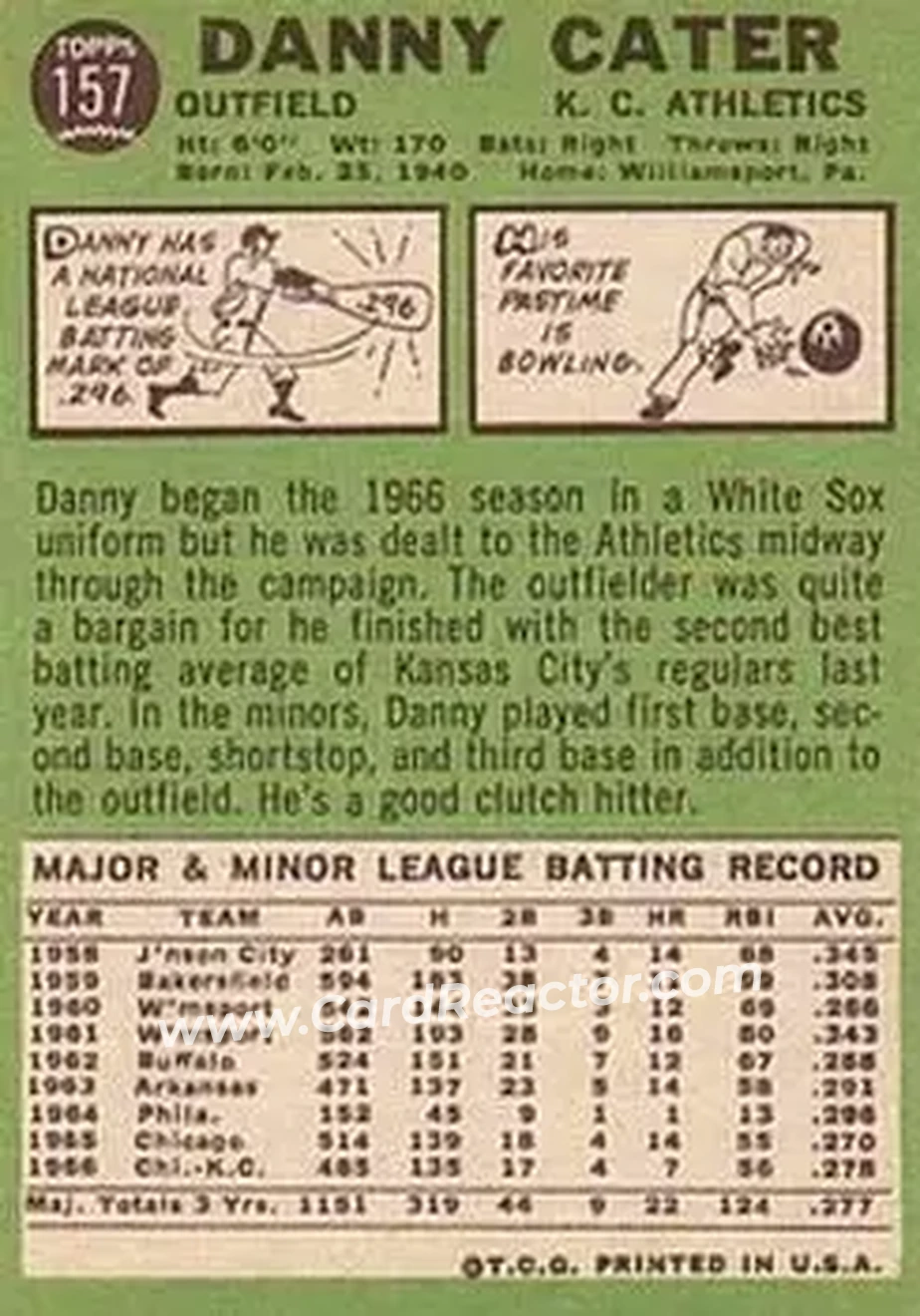 1967 Topps #157 - Danny Cater - Kansas City Athletics - Back