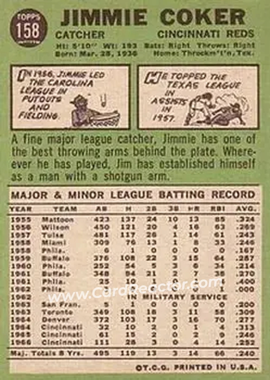 1967 Topps #158 - Jim Coker - Cincinnati Reds - Back 1967 Topps #158 - Jim Coker - Cincinnati Reds - Back