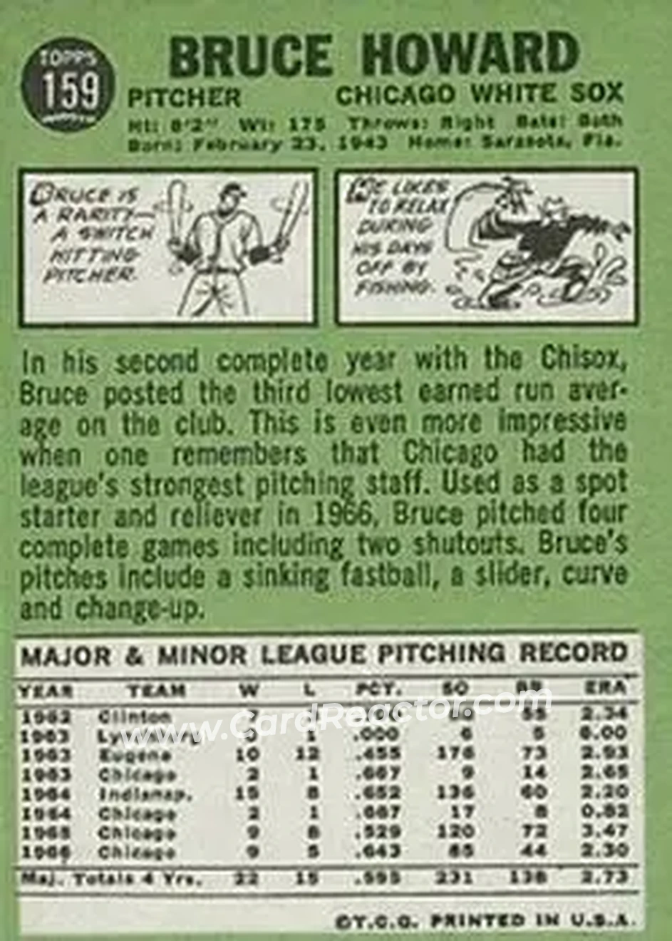 1967 Topps #159 - Bruce Howard - Chicago White Sox - Back