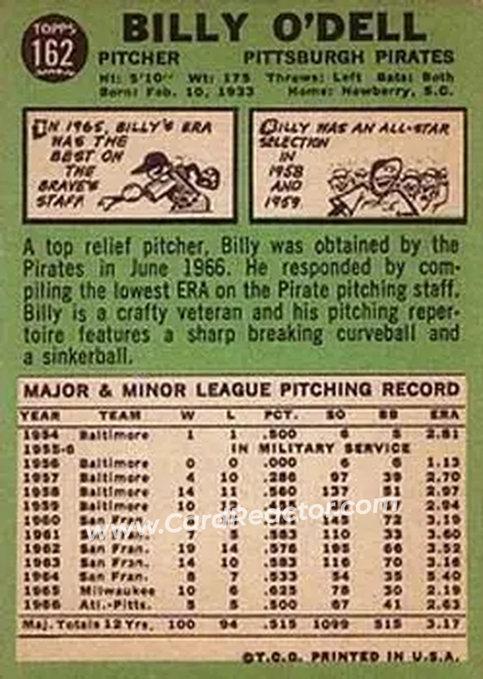 1967 Topps #162 - Billy O'Dell - Pittsburgh Pirates - Back
