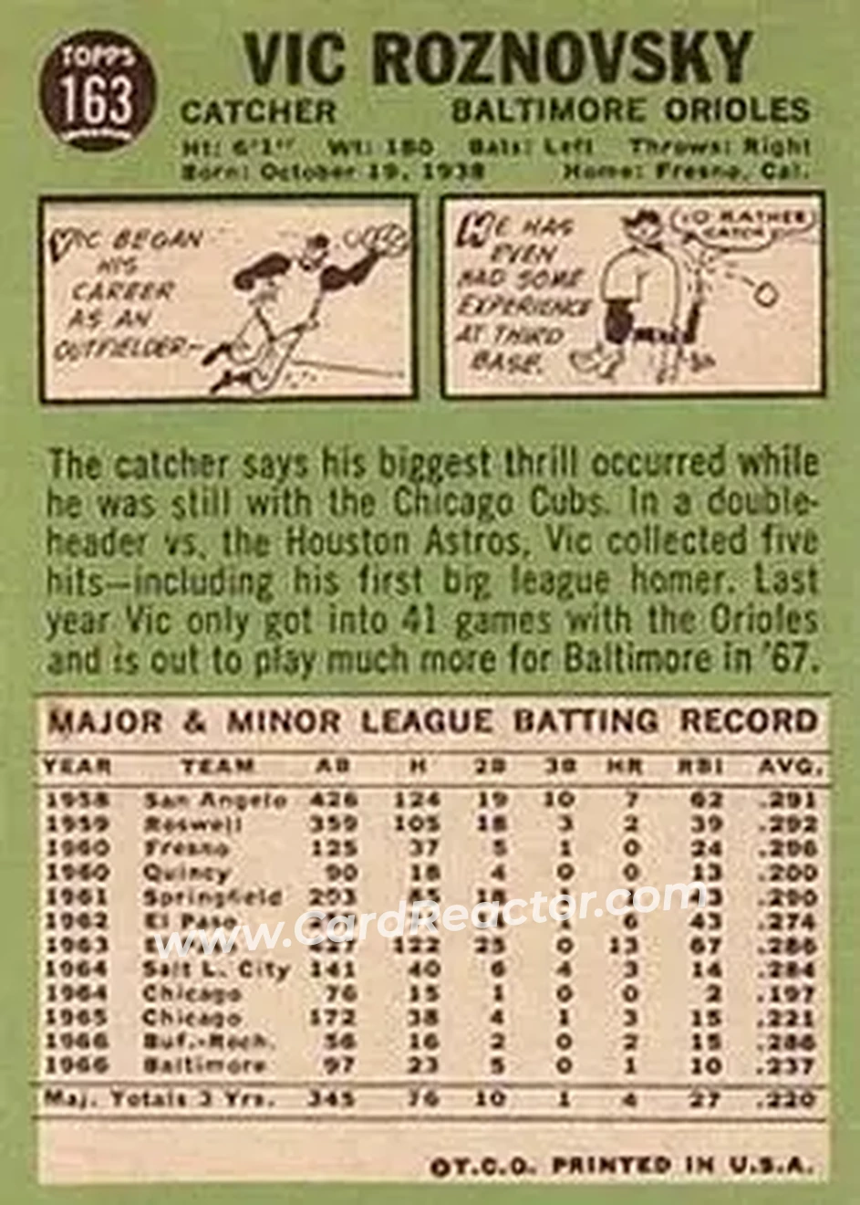 1967 Topps #163 - Vic Roznovsky - Baltimore Orioles - Back