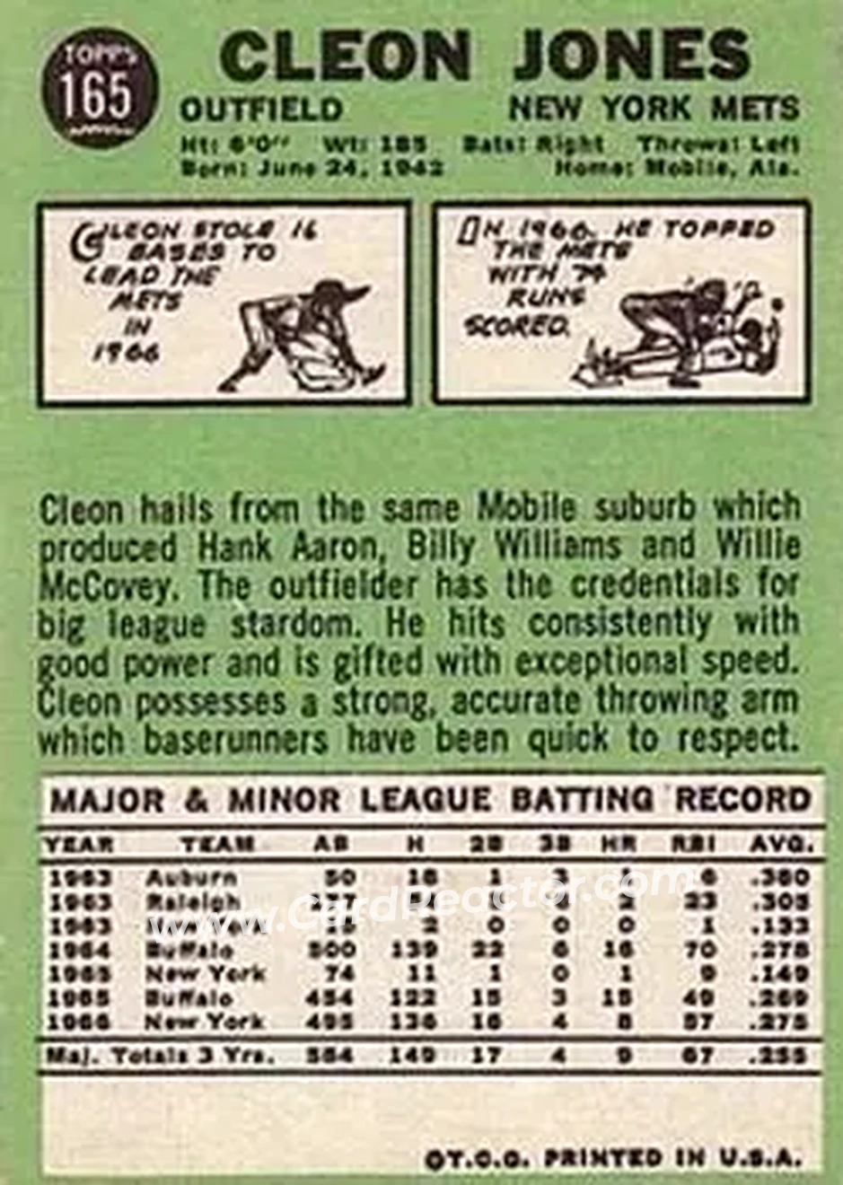 1967 Topps #165 - Cleon Jones - New York Mets - Back 1967 Topps #165 - Cleon Jones - New York Mets - Back