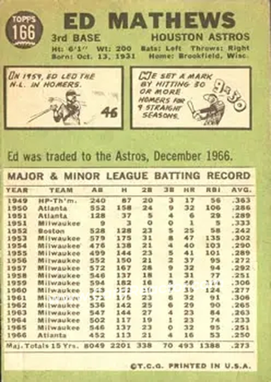 1967 Topps #166 - Ed Mathews - Houston Astros - Back