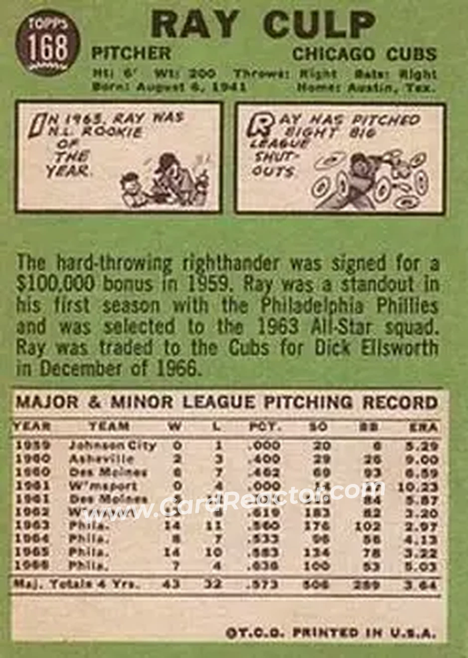 1967 Topps #168 - Ray Culp - Chicago Cubs - Back