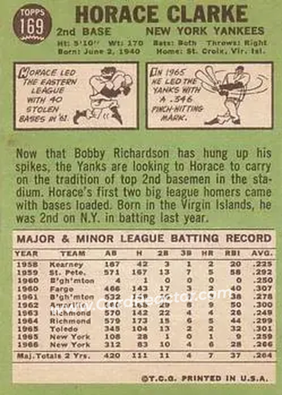 1967 Topps #169 - Horace Clarke - New York Yankees - Back 1967 Topps #169 - Horace Clarke - New York Yankees - Back