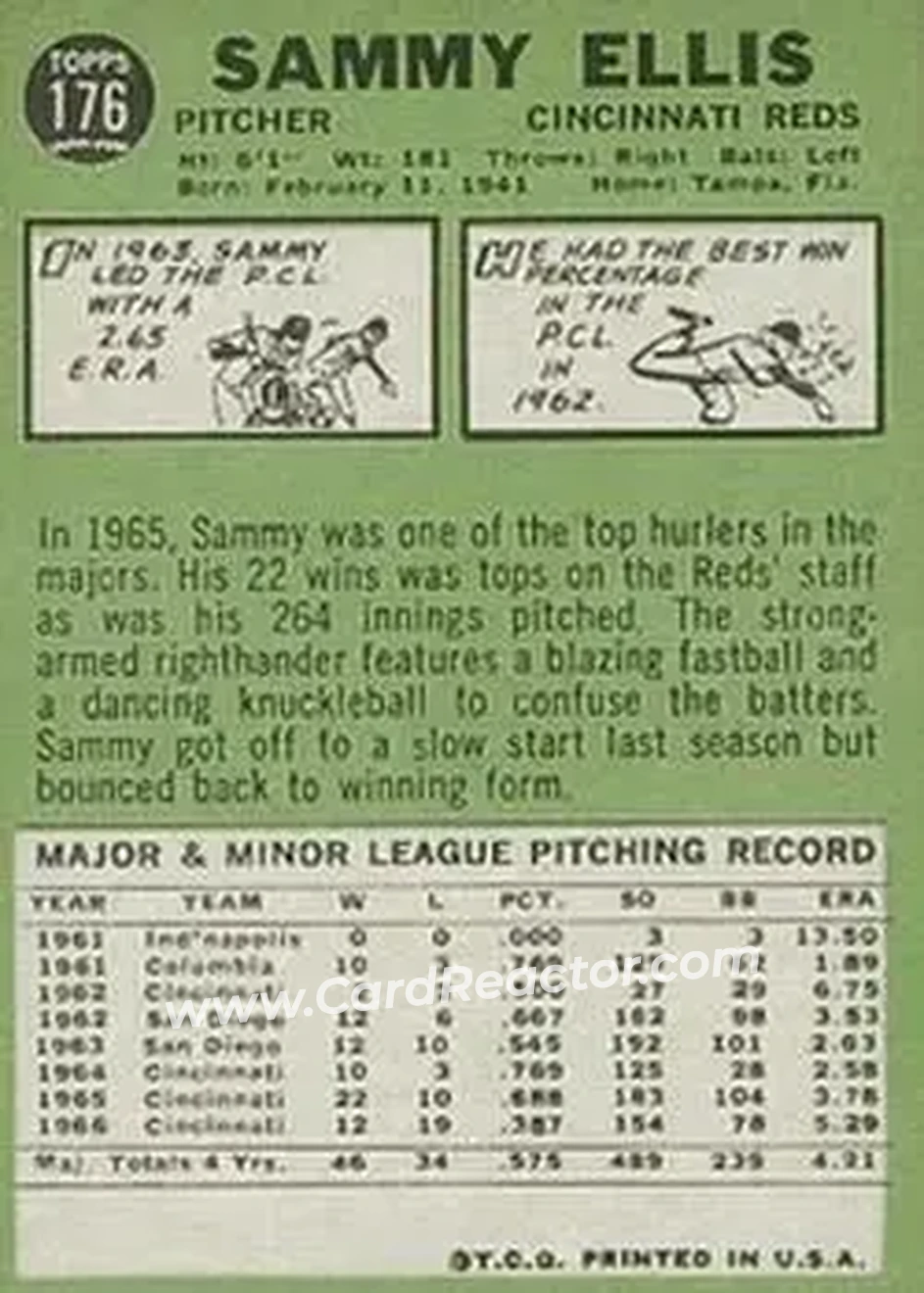 1967 Topps #176 - Sam Ellis - Cincinnati Reds - Back